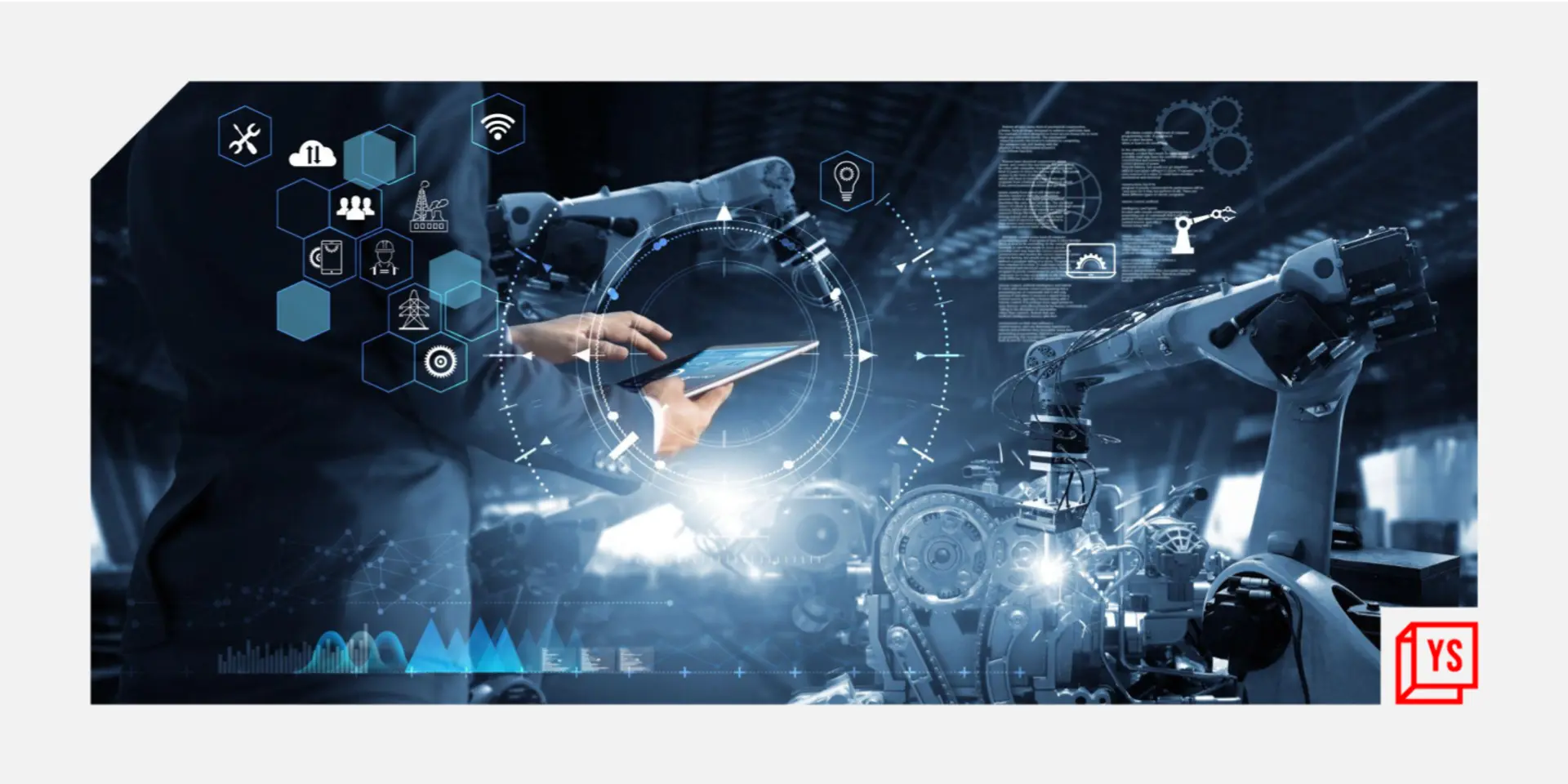 How focusing on industrial robots can boost Indian robotic startups and make for the world