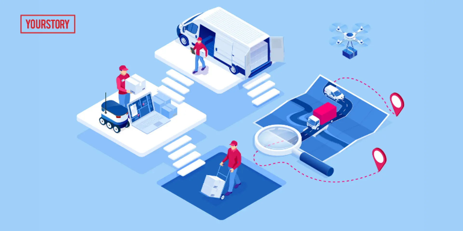 How the logistics industry transformed in 2021