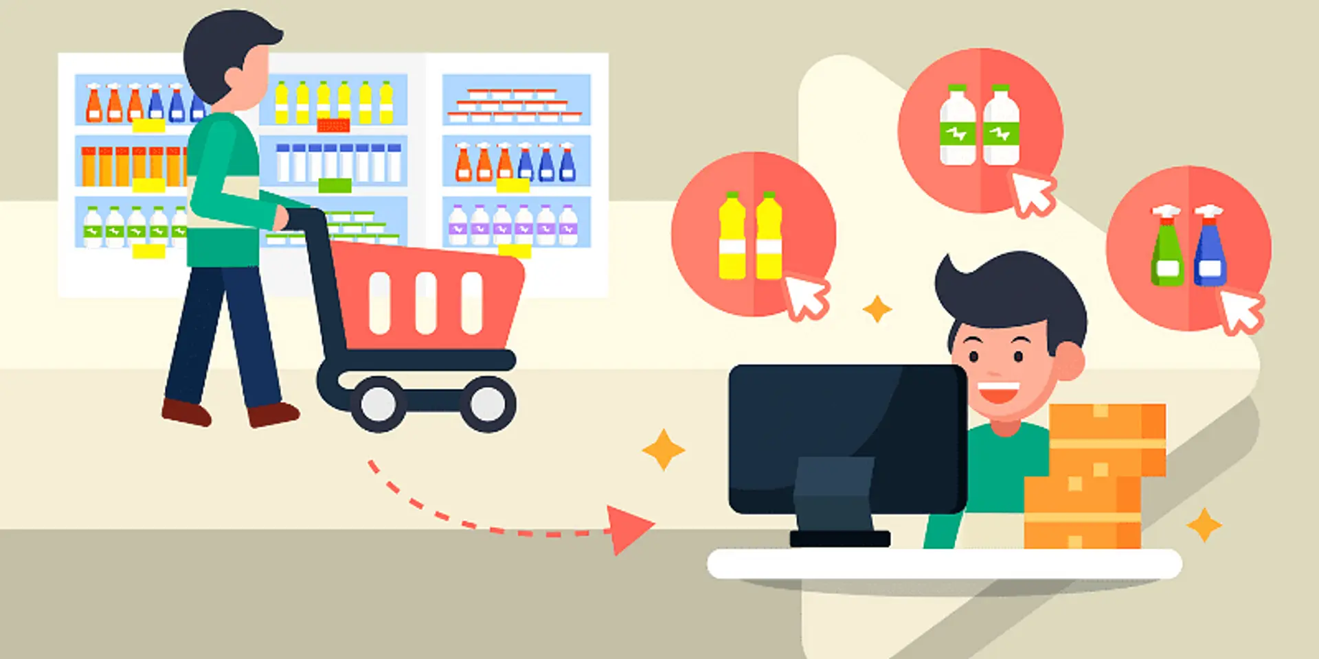 Will consumer shopping experience shift to online post COVID-19?