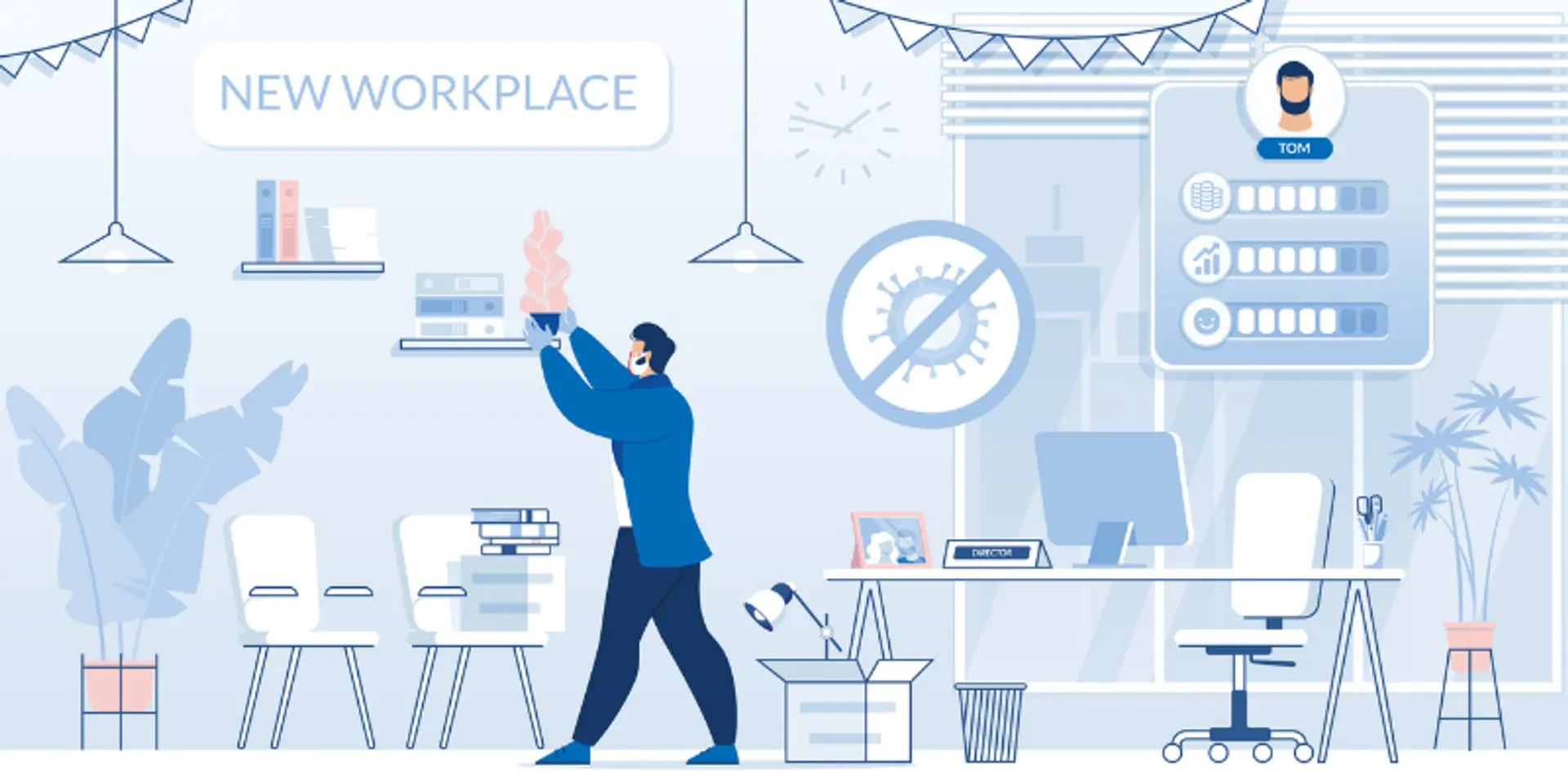 Recalibrated workplace in a post pandemic world
