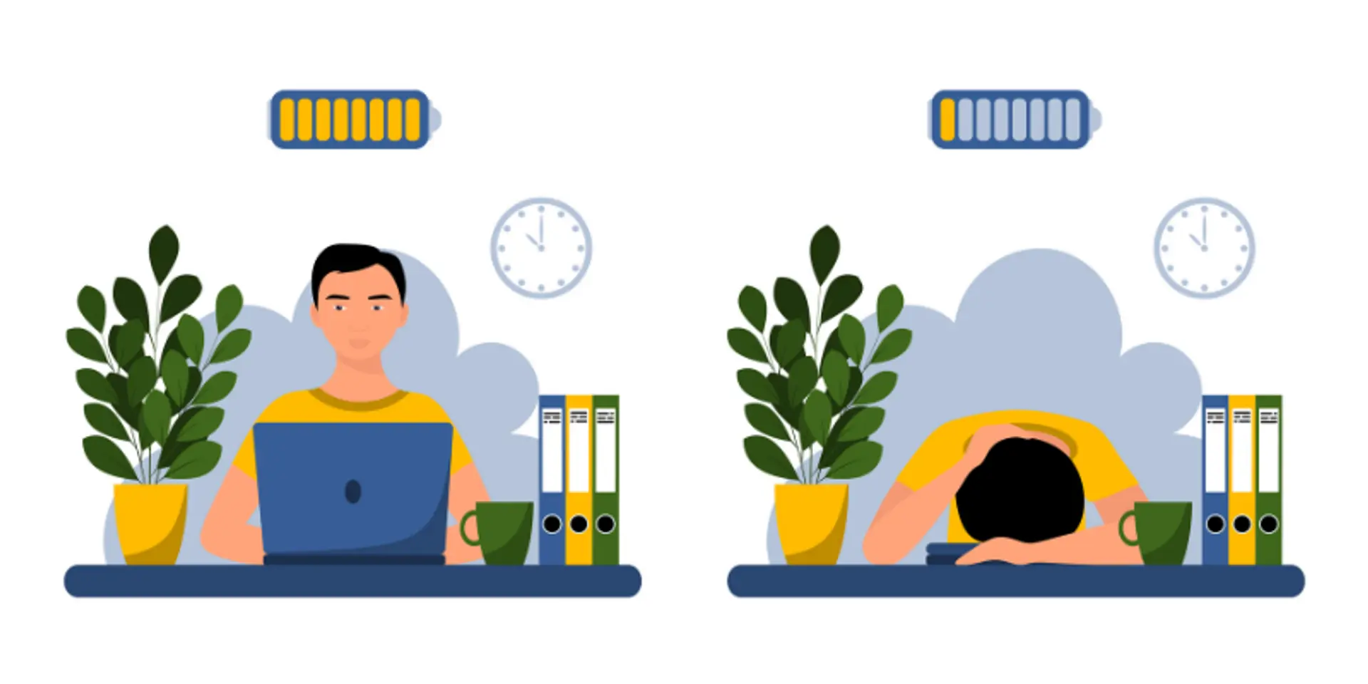 Burnout vs Productivity: Truth of WFH