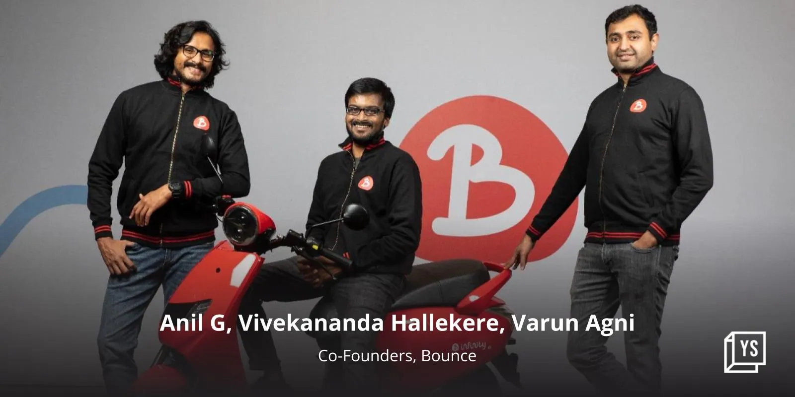EXCLUSIVE: Bounce to close new $20M funding round; IPO in sight - Vimarsana News