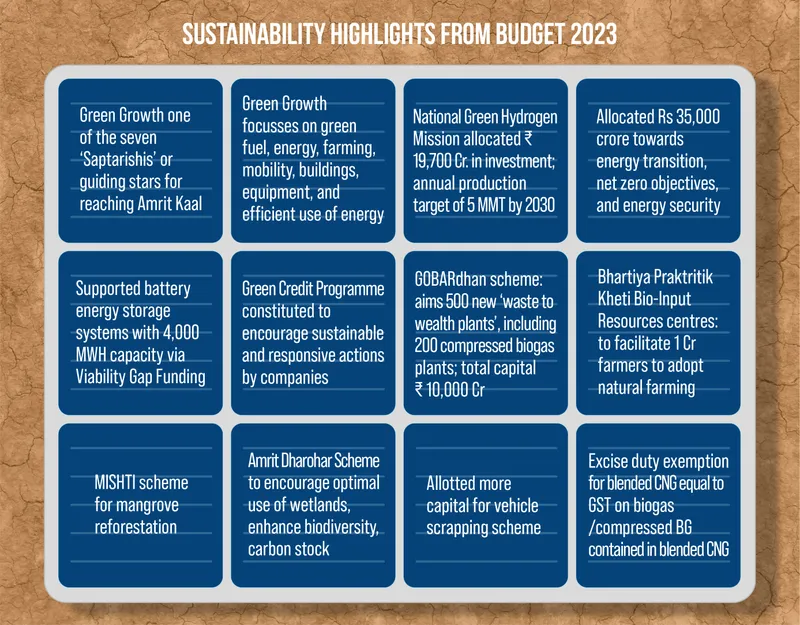 climate-tech