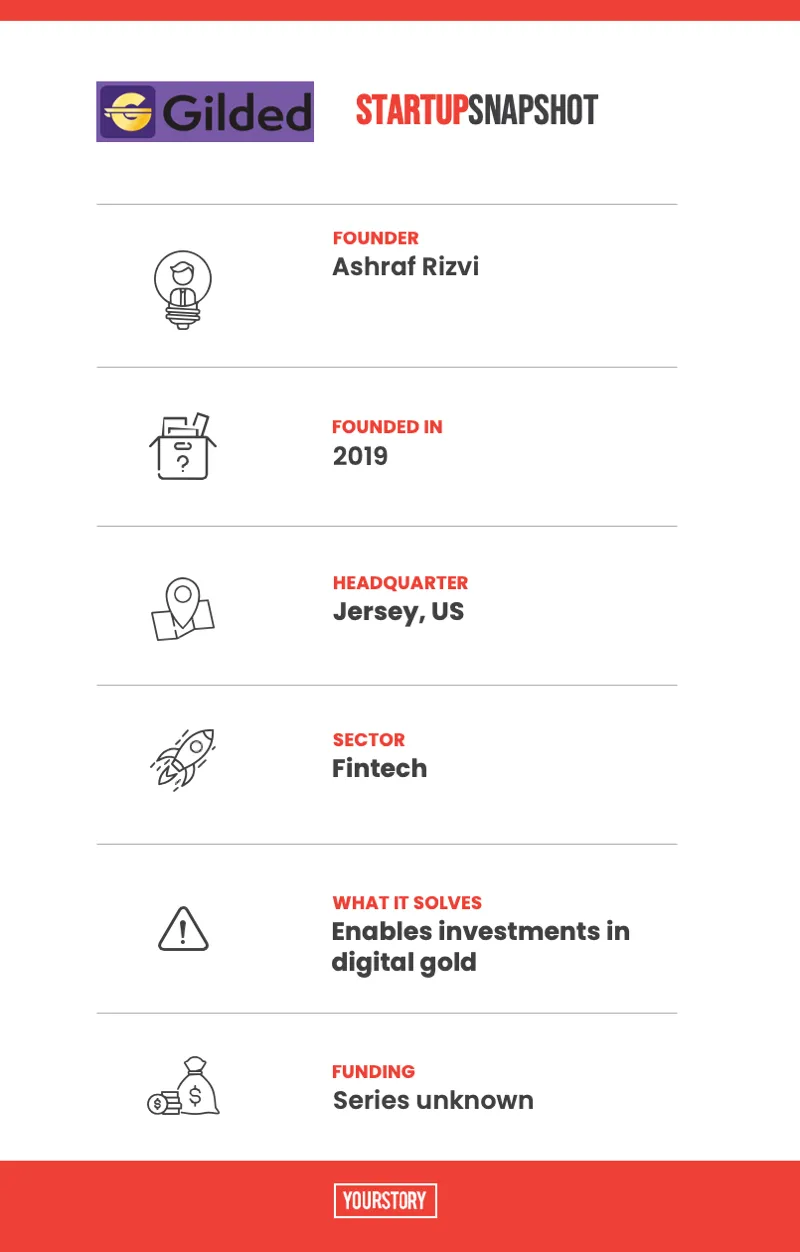 Gilded startup snapshot