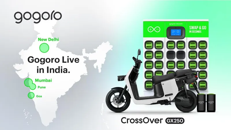 Gogoro