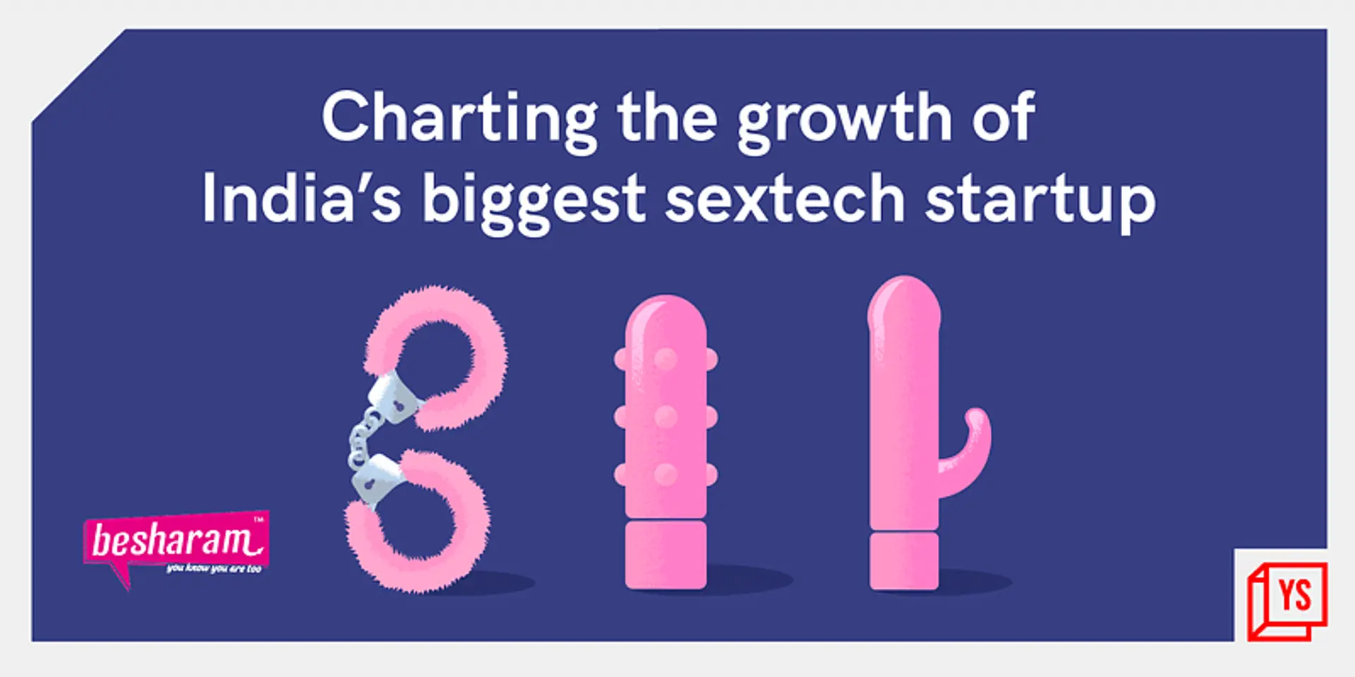 From more women taking charge of their pleasure to Tier III penetration: Charting IMBesharam's growth in the last decade | YourStory From more women taking charge of their pleasure to Tier III penetration: Charting IMBesharam's growth in the last decade | YourStory