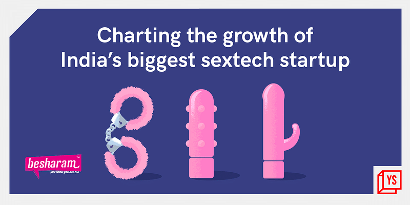 From more women taking charge of their pleasure to Tier III penetration: Charting IMBesharam’s growth in the last decade