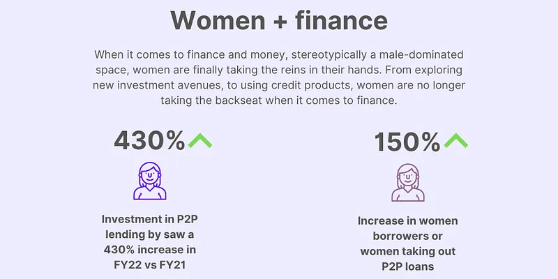 Women in finance 