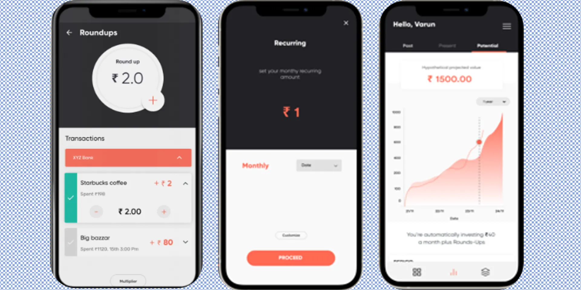 How fintech startup Roundups converts a Rs 198 Starbucks coffee into an investment opportunity