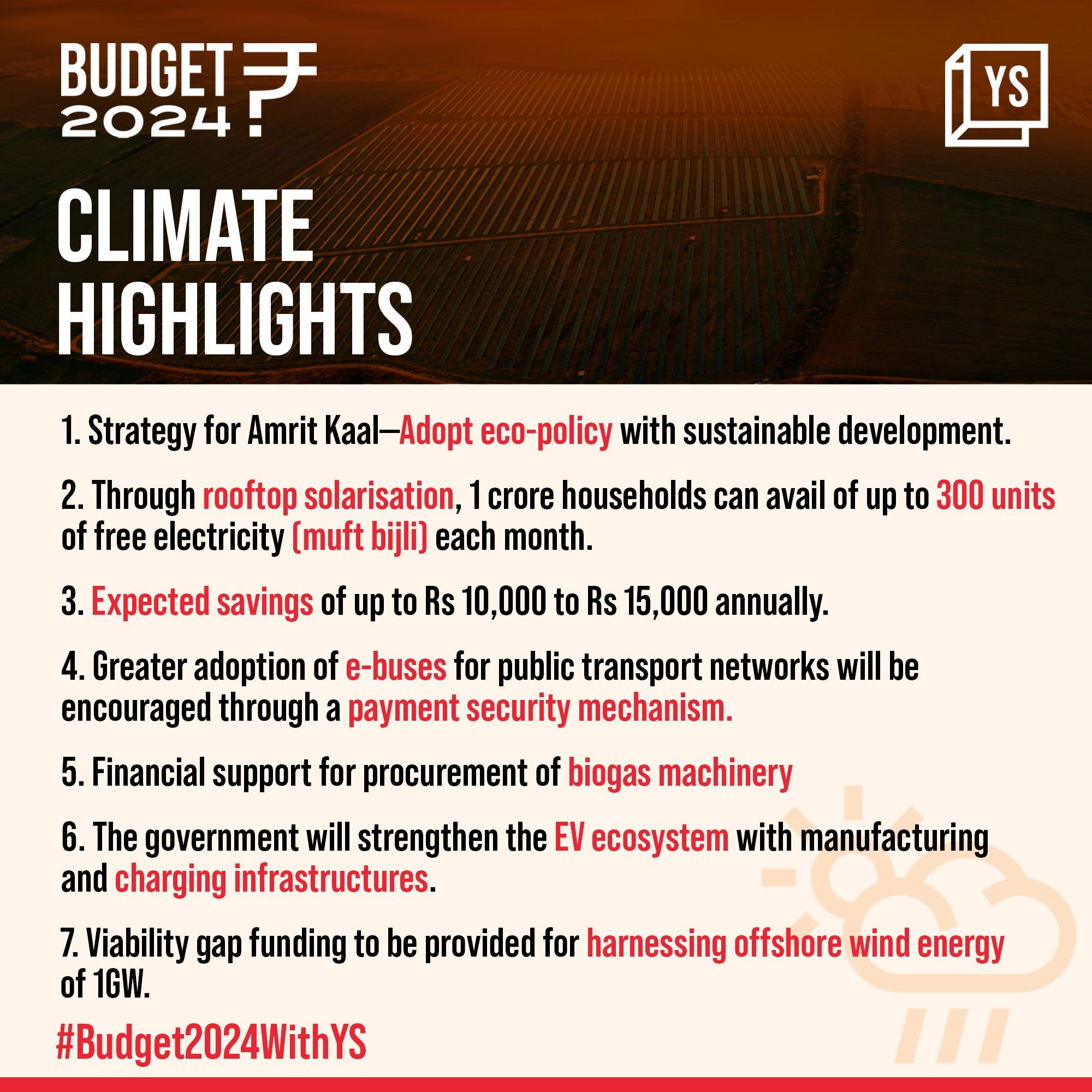 Budget 2024 Provides Support For Wind, Solar Energy; Fails To Address ...