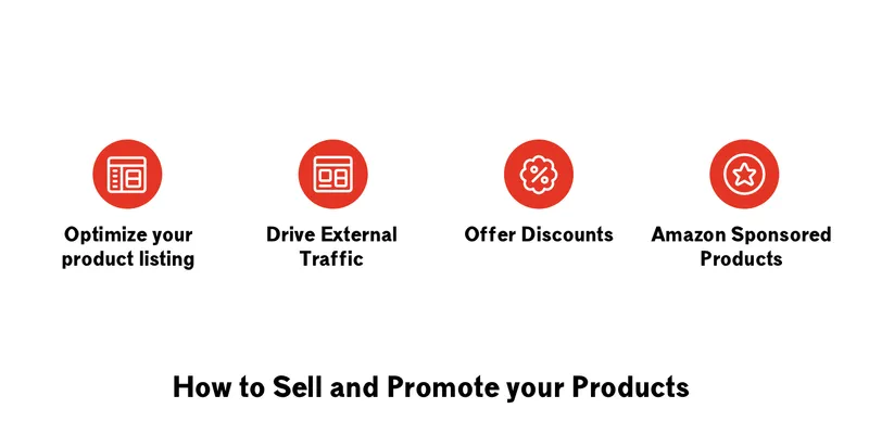 How to sell and promote your products