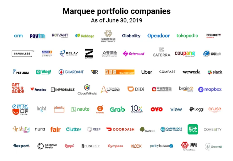SoftBank portfolio companies, Vision Fund