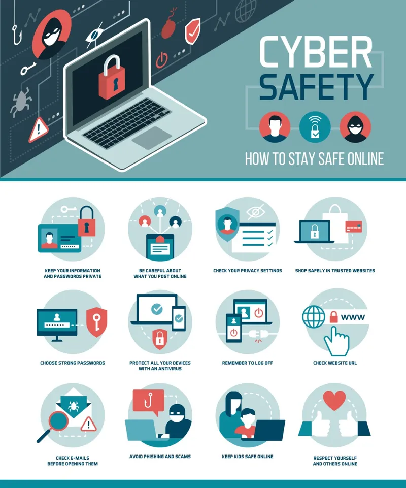 cybersecurity startups
