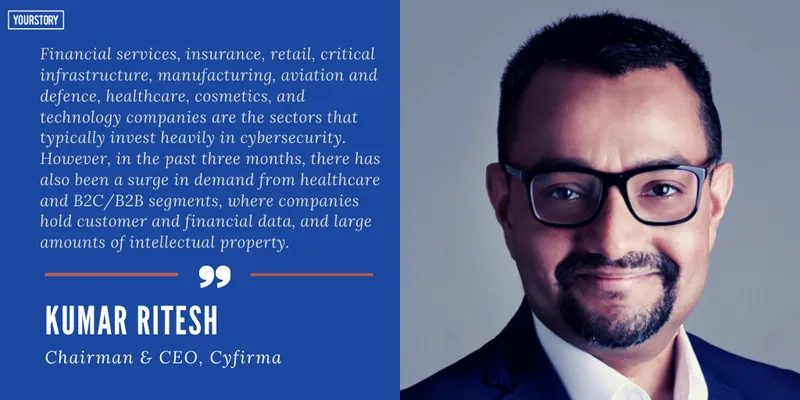 Kumar Ritesh, Cyfirma