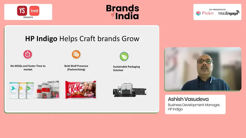 Brands of India