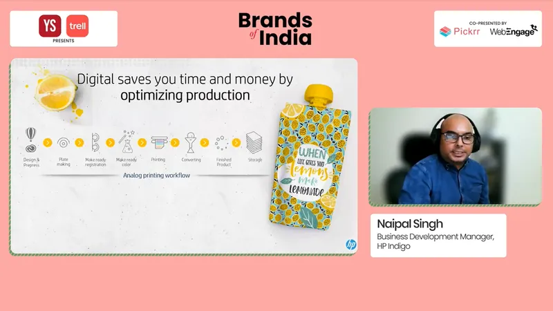 Brands of India