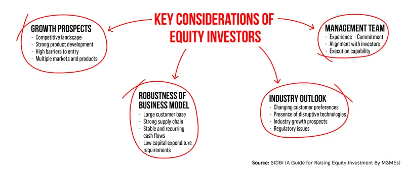 Key considerations