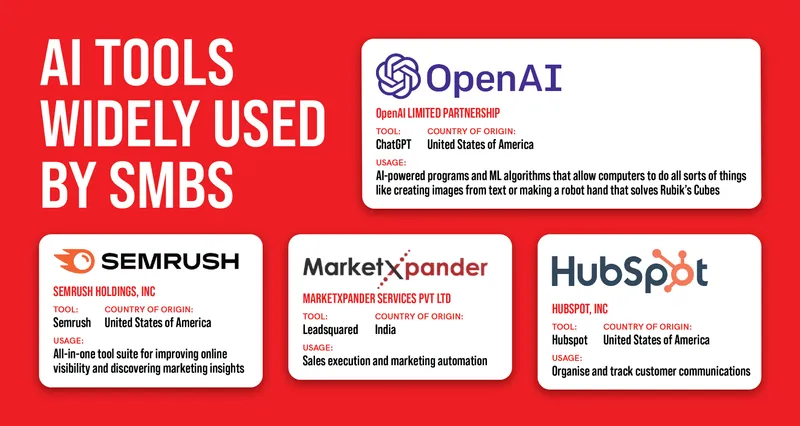 AI tools