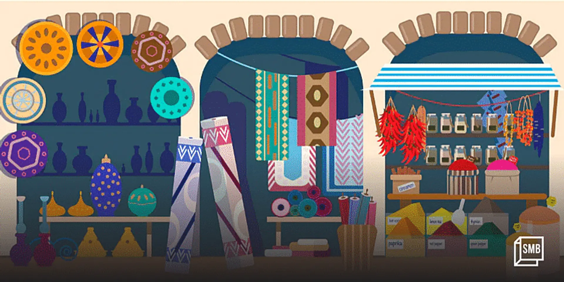 How the new normal has impacted the business style of MSMEs