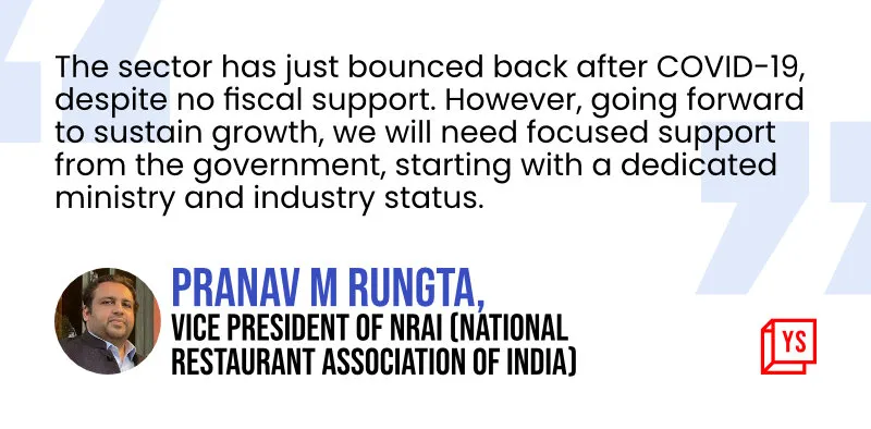 Budget 2024