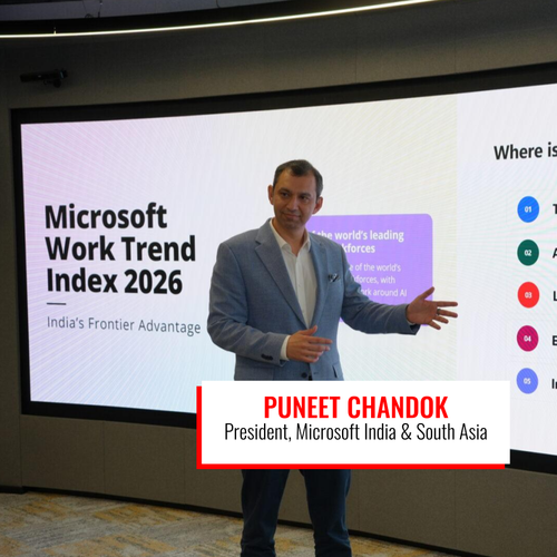 Indian employees are taking the lead in defining the future of work: Microsoft study