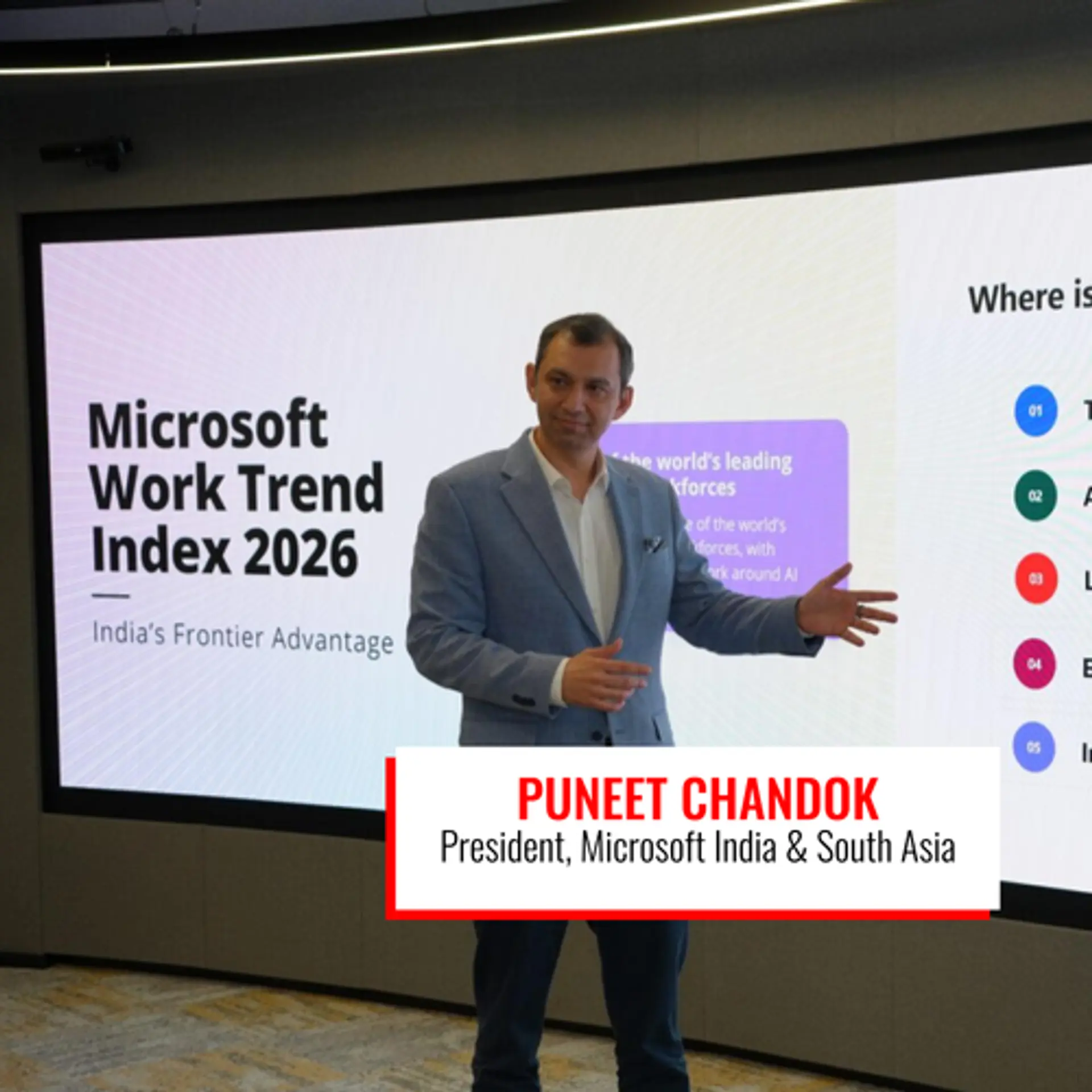 Indian employees are taking the lead in defining the future of work: Microsoft study