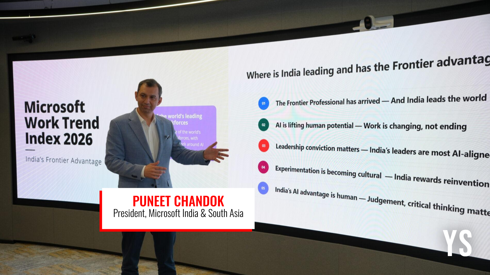 India leads AI workforce shift: Microsoft study