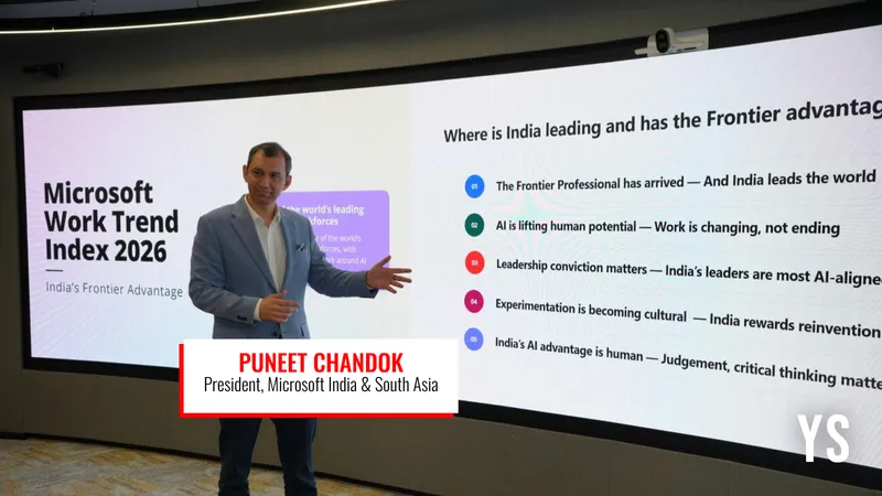 Puneet Chandok
