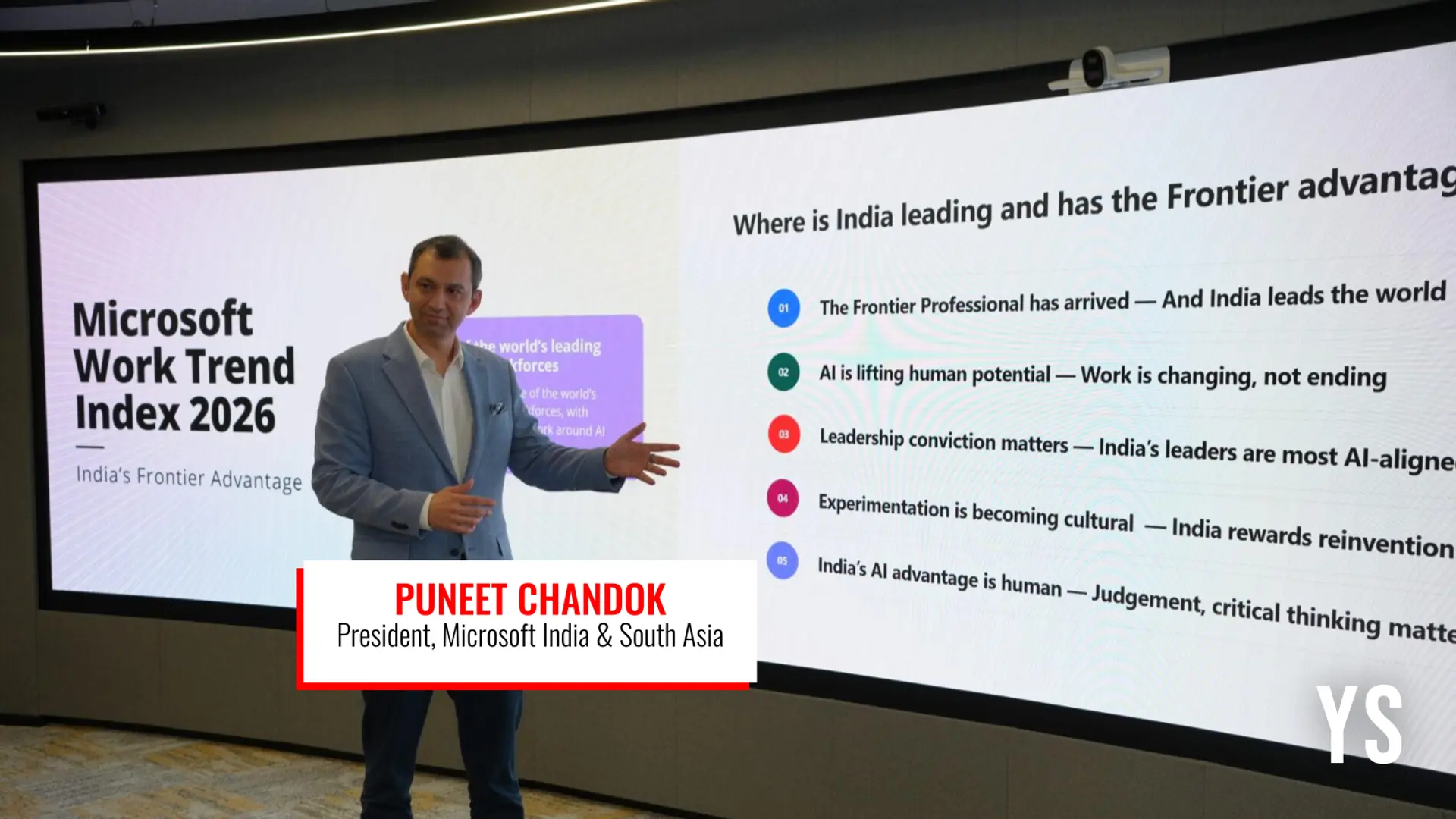 Indian employees are taking the lead in defining the future of work: Microsoft study