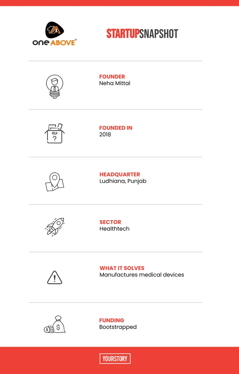 Women entrepreneur