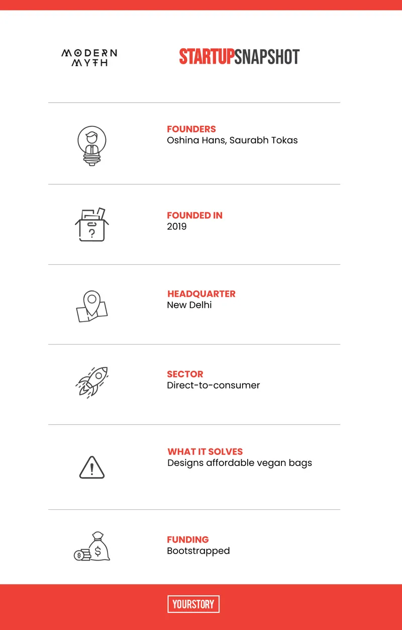 Women entrepreneurs