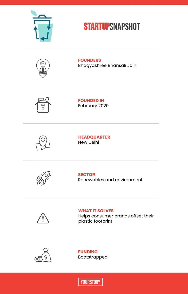 Women entrepreneur