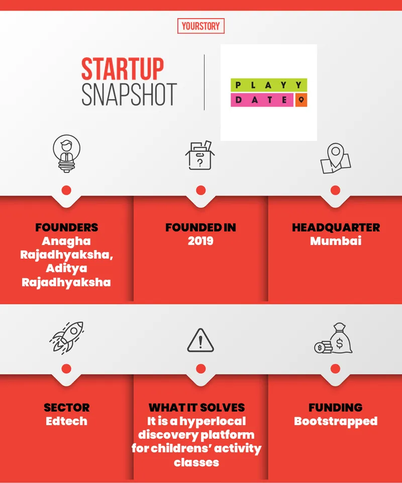 Women entrepreneur