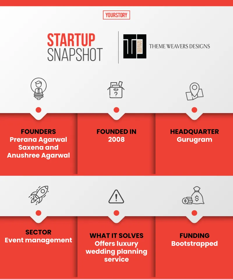 Women entrepreneur