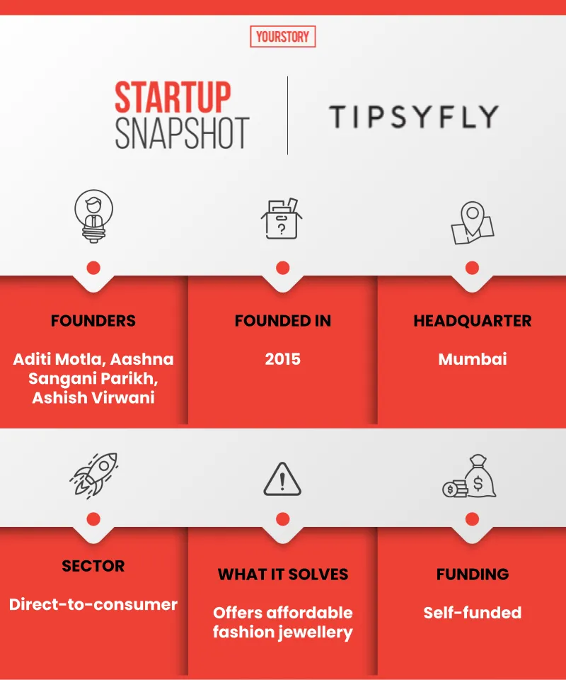 Women entrepreneur