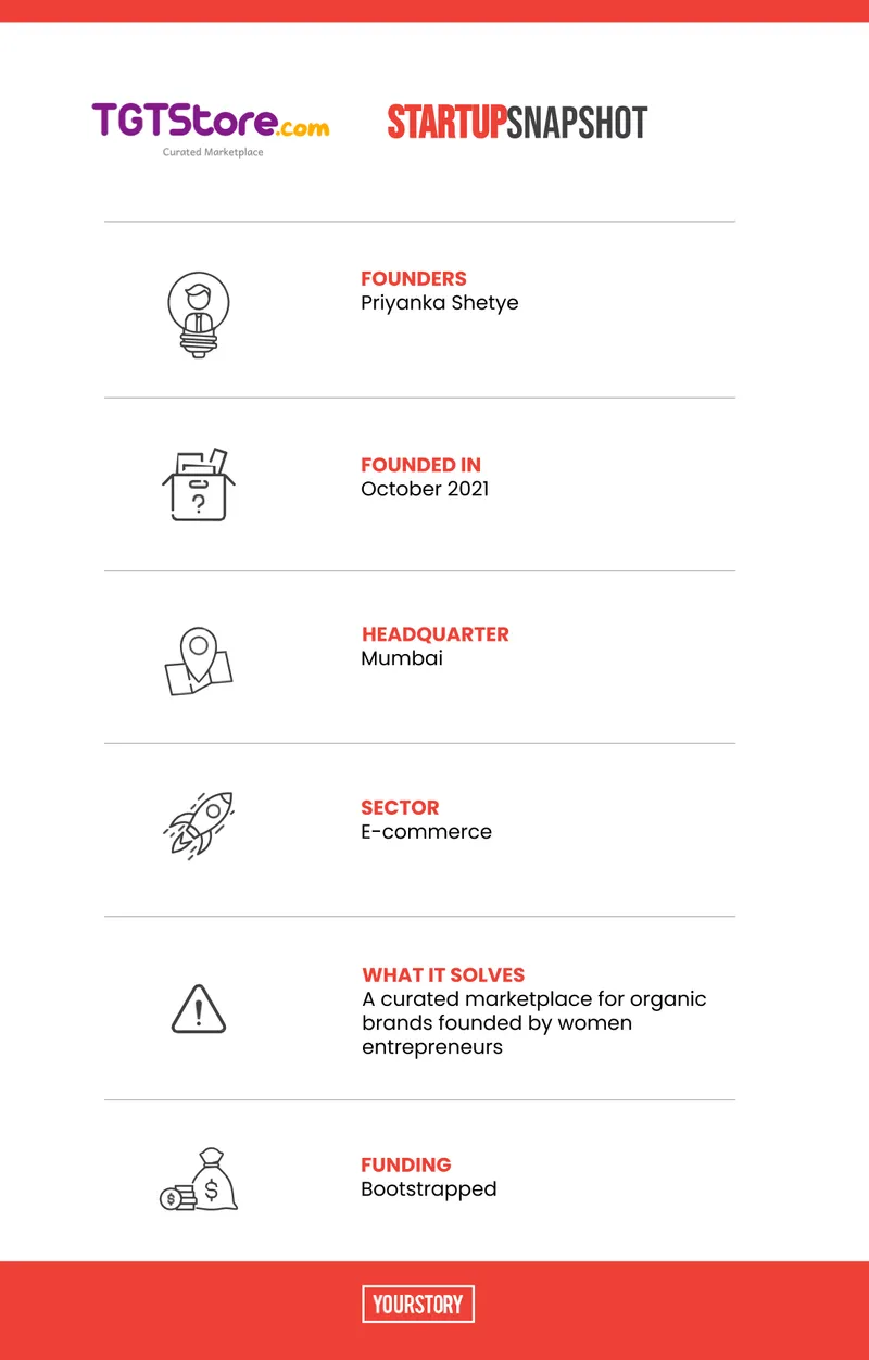 Women entrepreneur