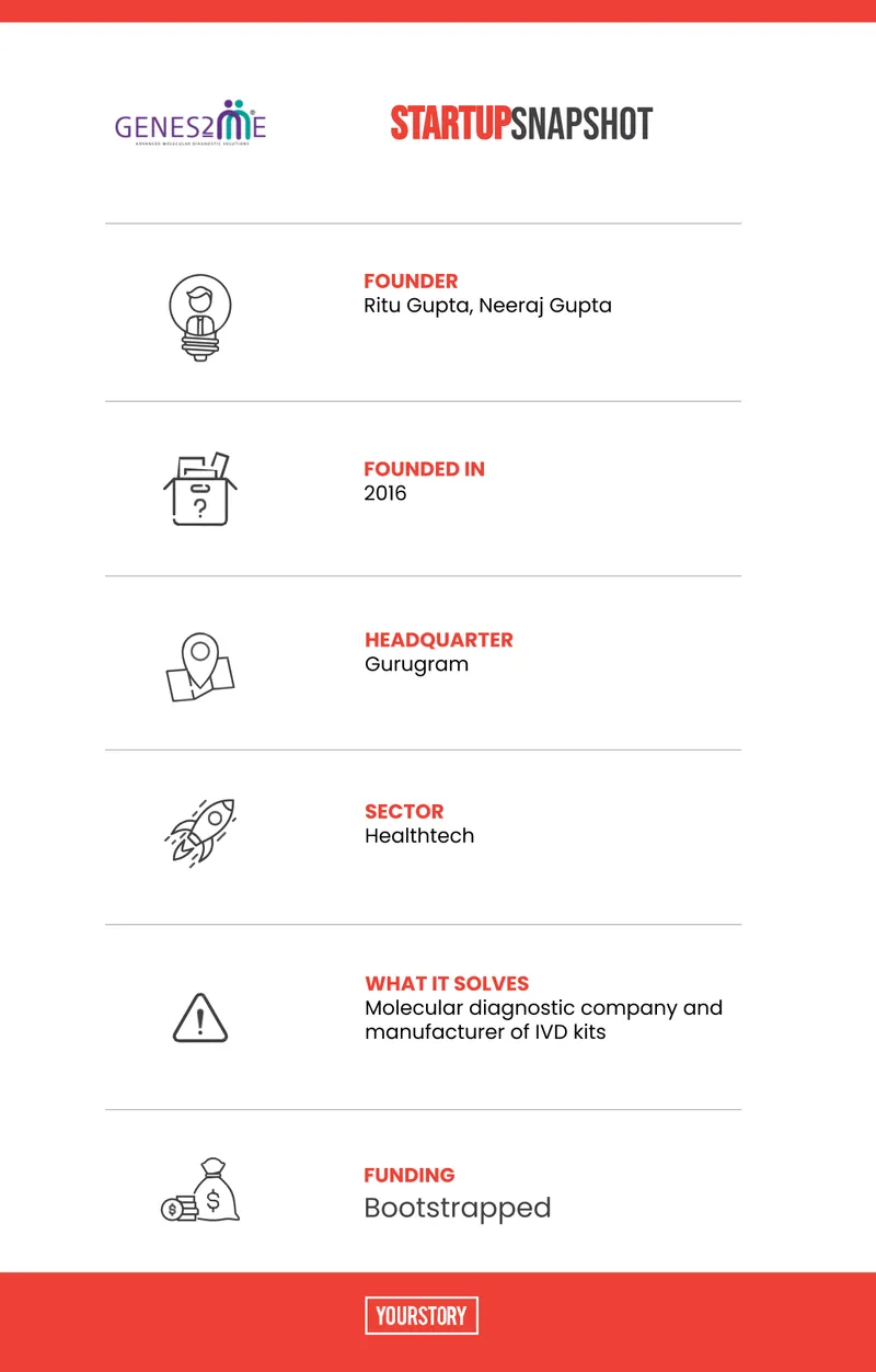 Women entrepreneur