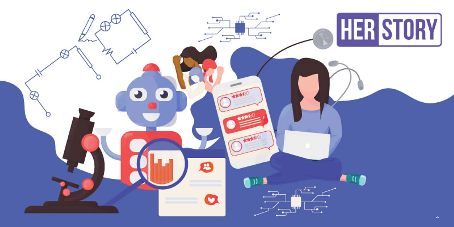 Mastercard is addressing gender gap with Girls4Tech, aims to reach 1M girls by 2025