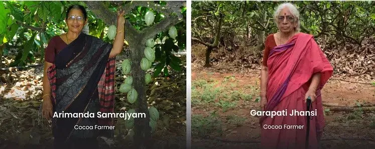 Cocoa Farmers