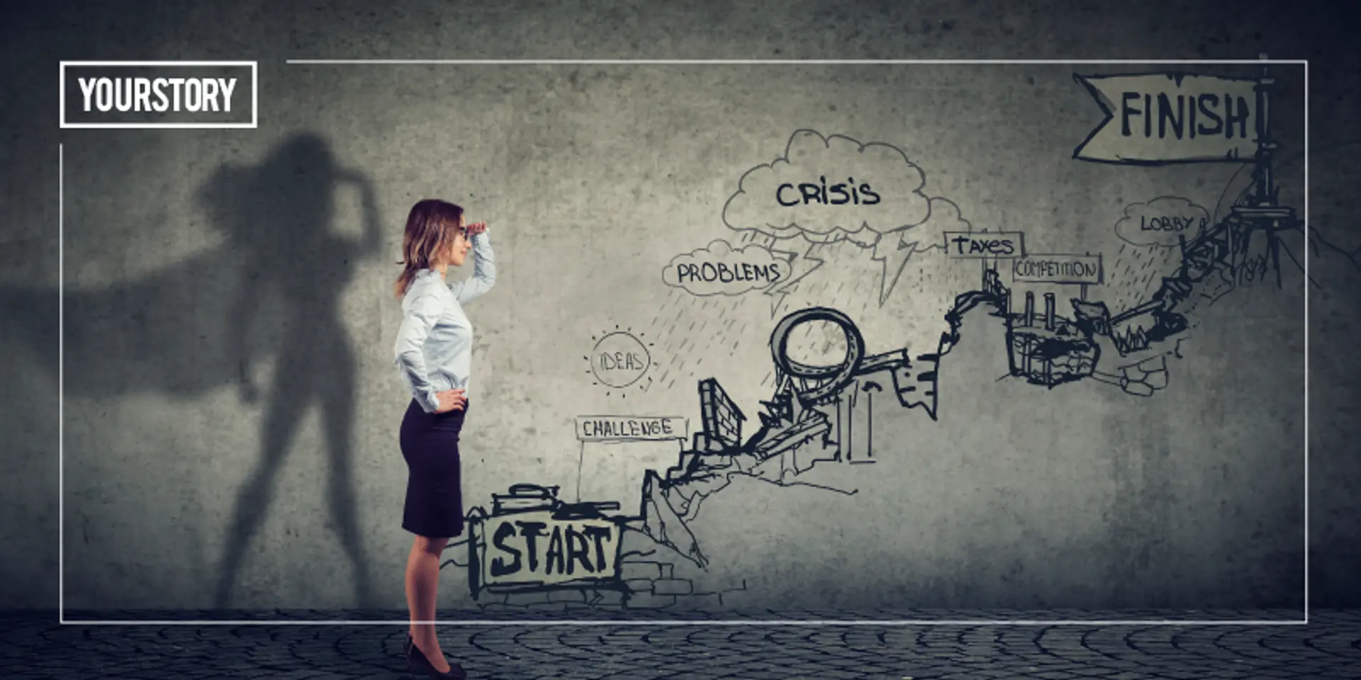 How to become a strong leader in the VUCA era