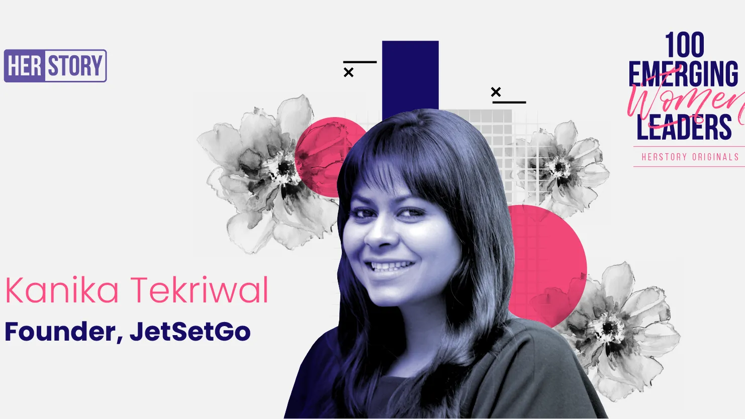 Kanerika Company Profile Information Investors Valuation Funding Kanerika Company Profile Information Investors Valuation Funding