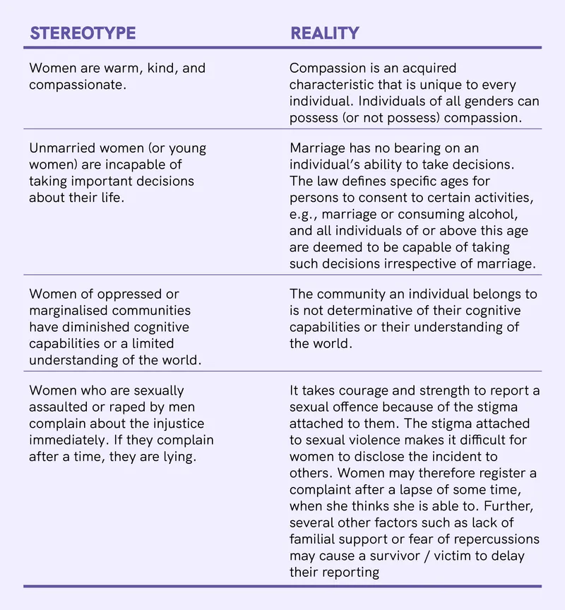 SC handbook combating gender stereotypes