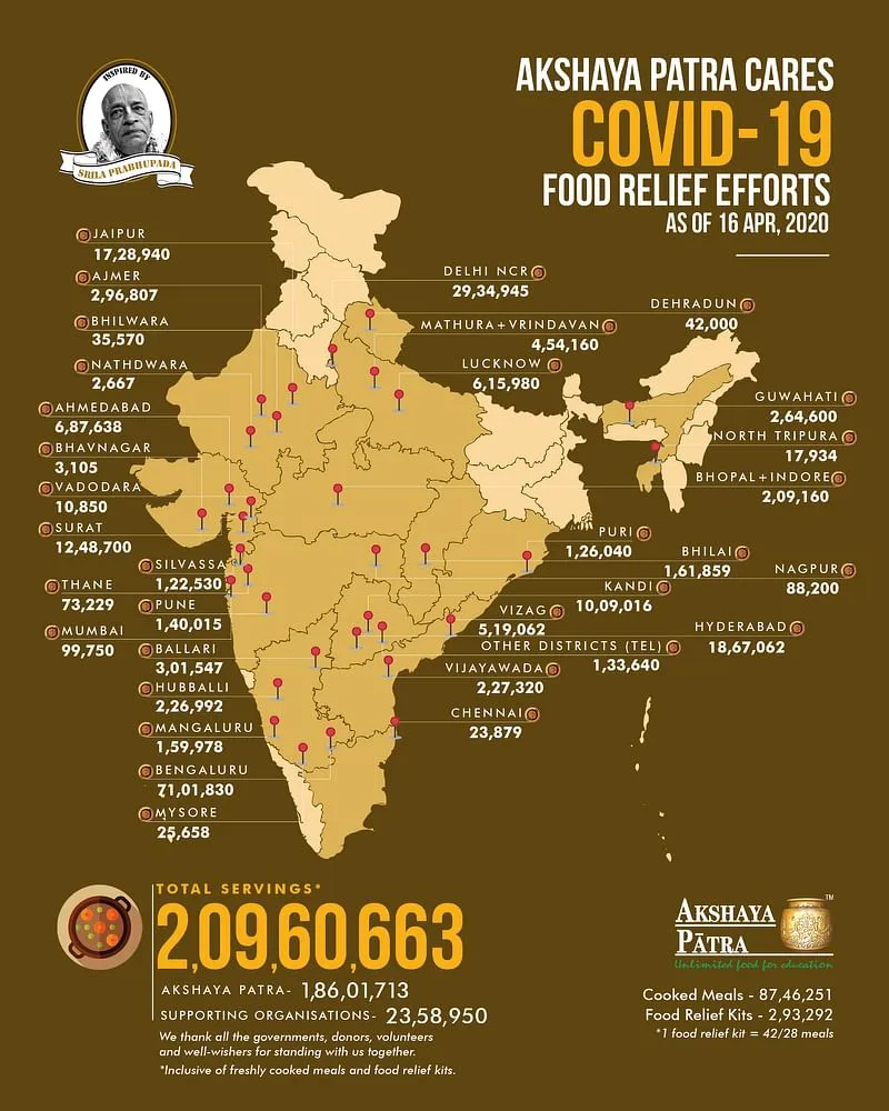 akshayapatra