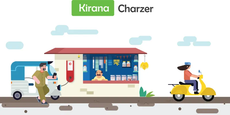 Charzer