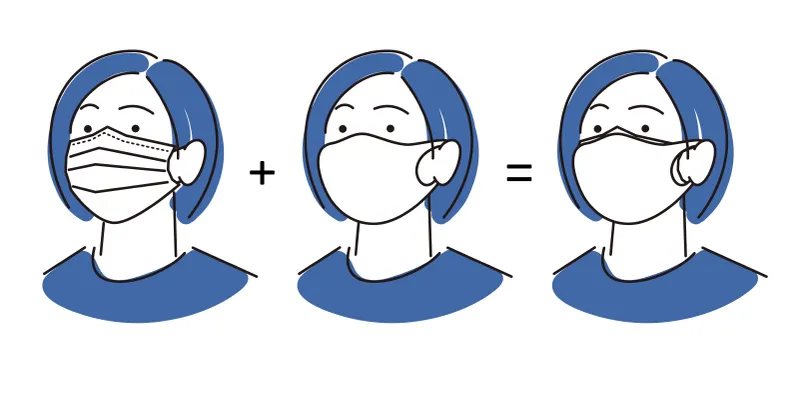 Double masking