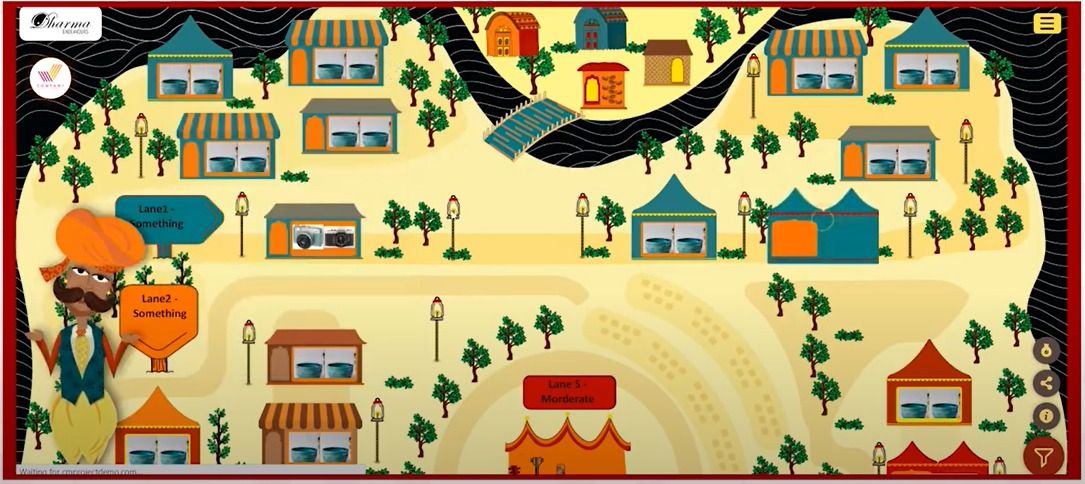 How the lockdown led to Dharma Mela, India’s first online gamified mela