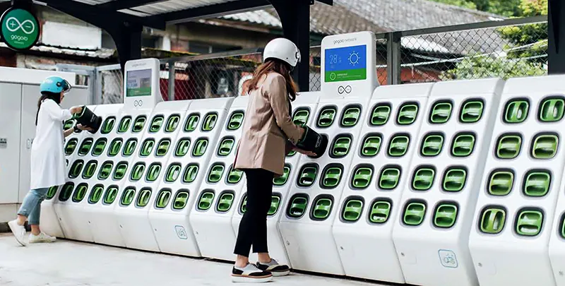 Gogoro