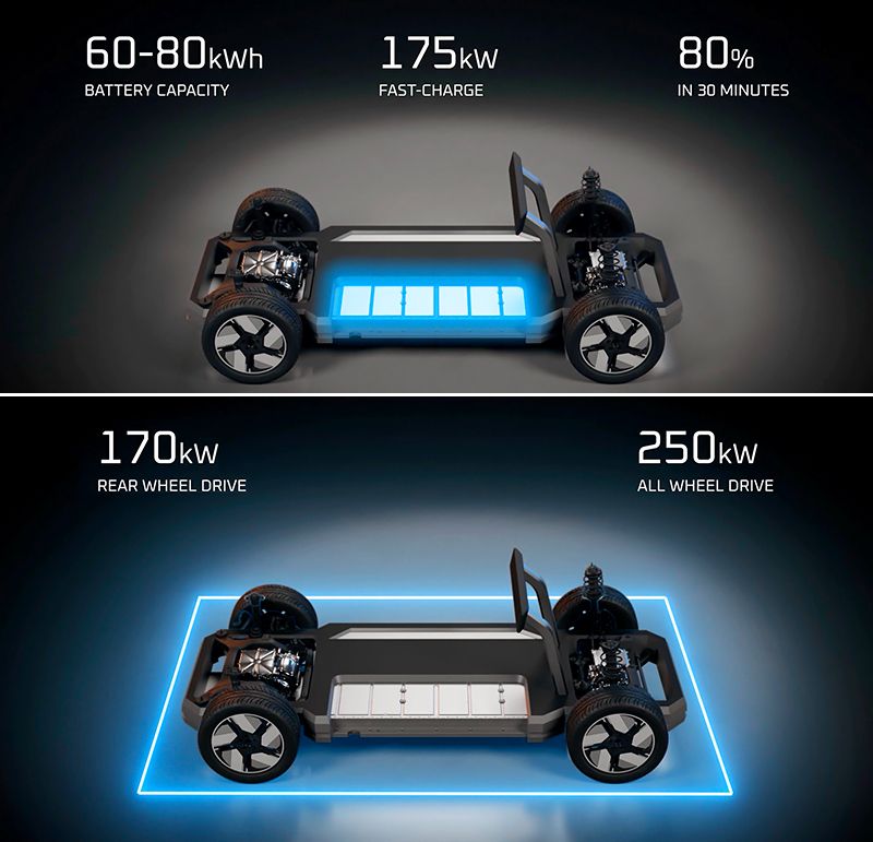 Mahindra Born Electric SUVs Look To Set New Benchmarks With EVs In ...