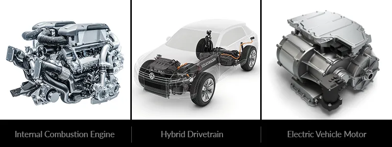 Types of powertrains