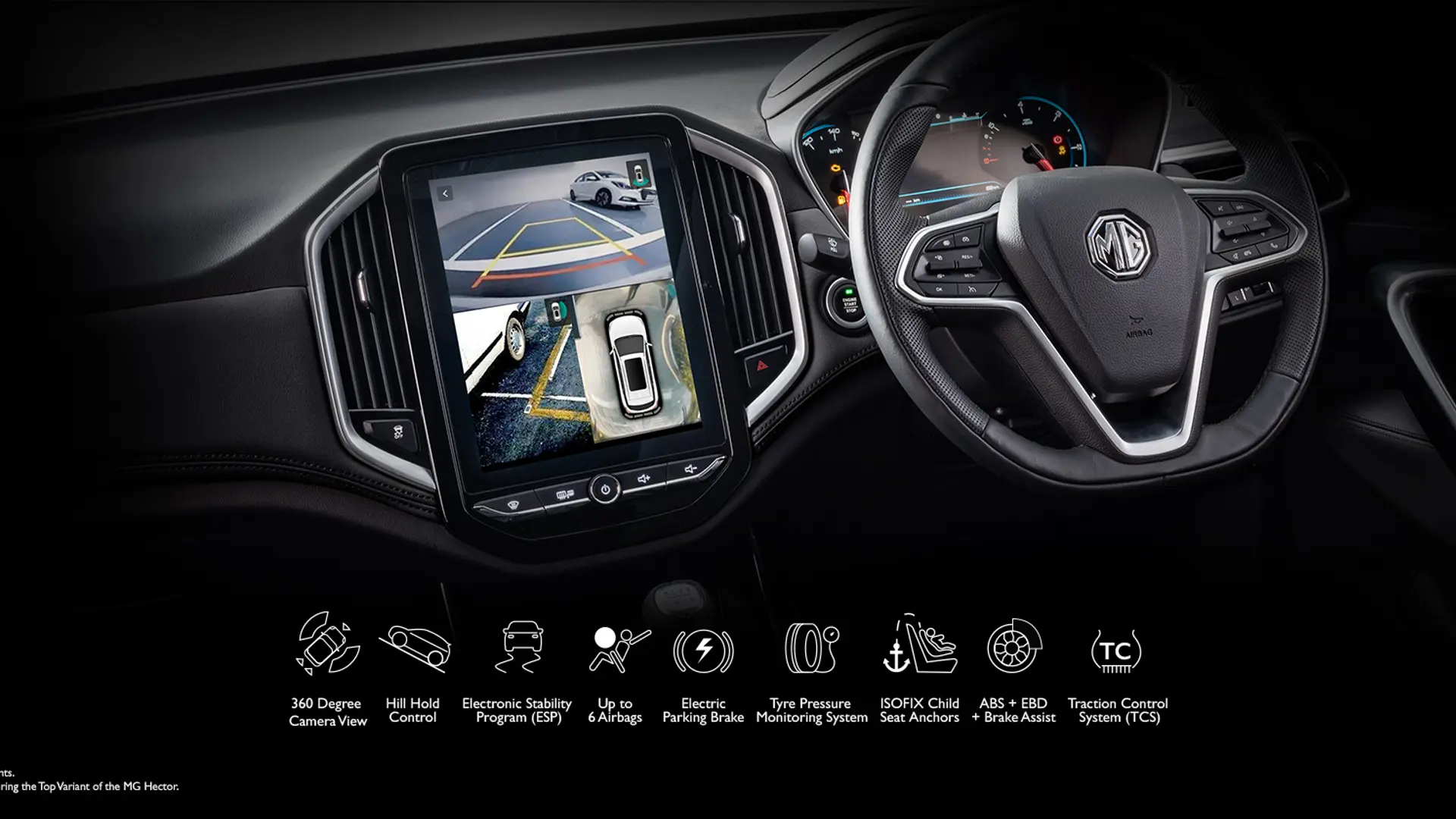 MG Hector : A car that's launching an entire brand in India